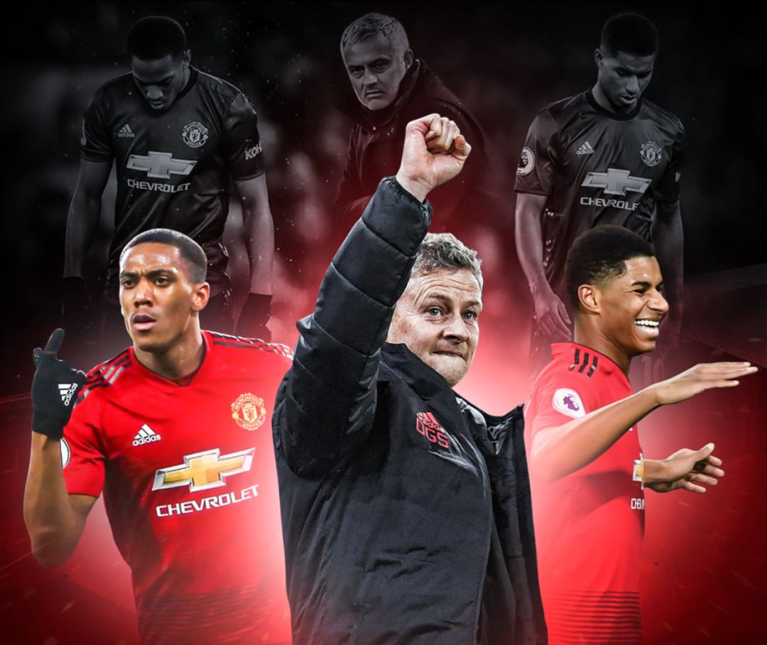 产业的发展 产业的发展